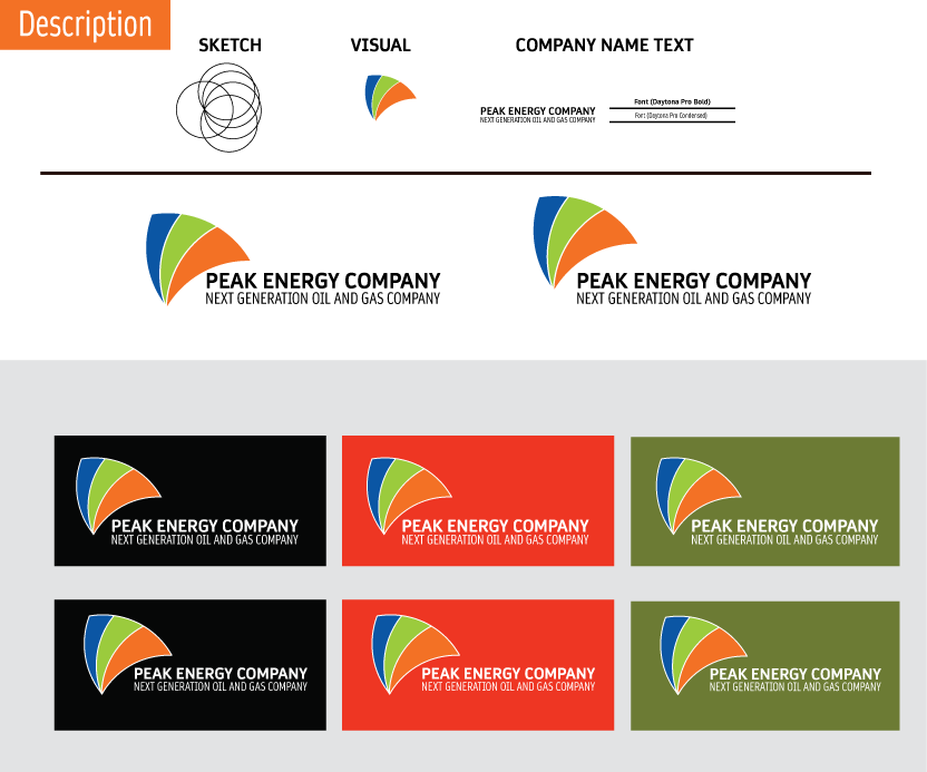 Design de Logo par Rismadianto 2 pour ce projet | Design #16204565