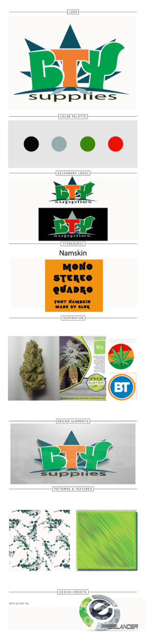 Logo Design by Grebowiec Peter for BTY Supplies | Design: #16327413