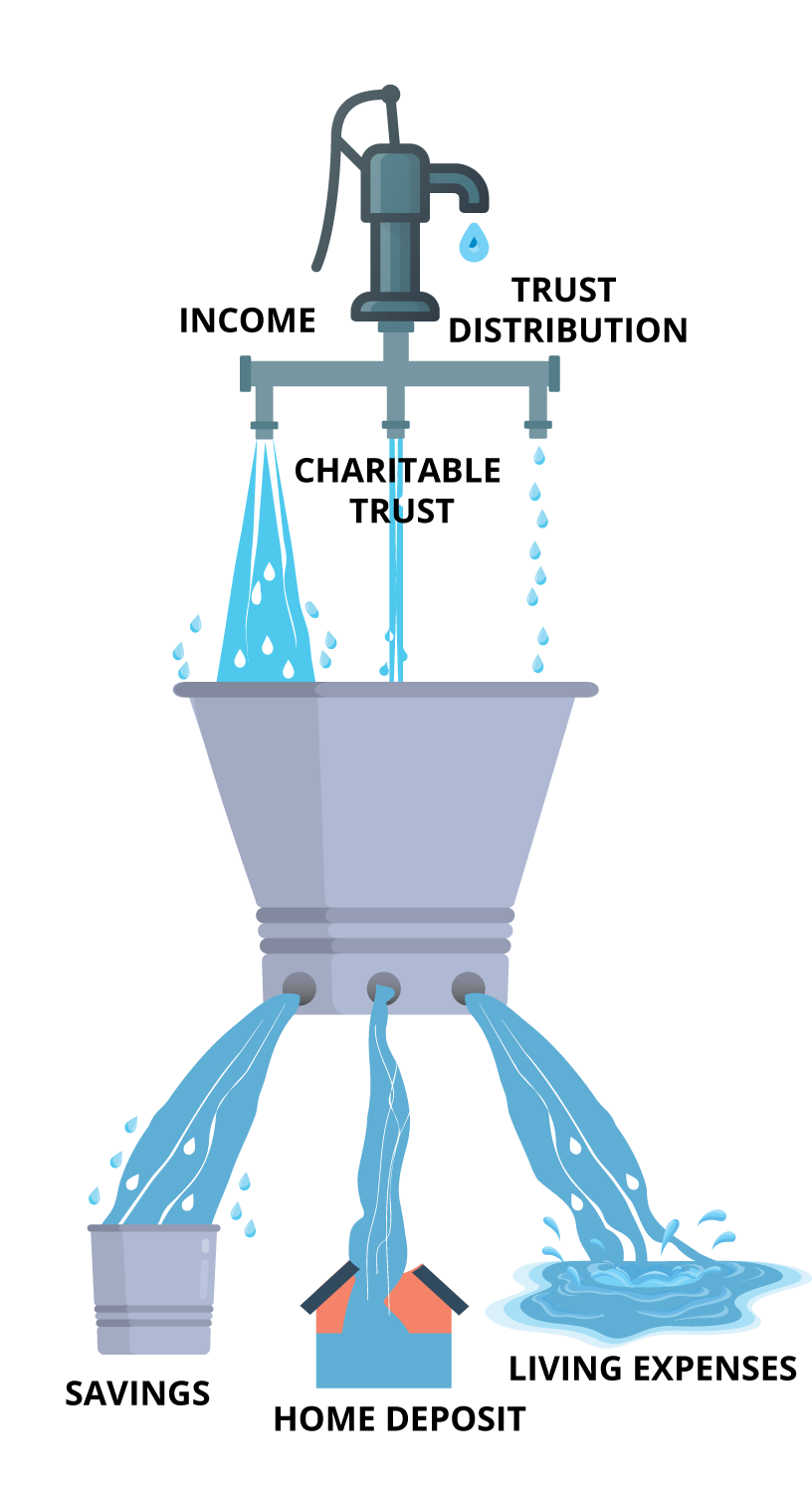 Graphic Design by Kristina Andonoff for this project | Design #16253742