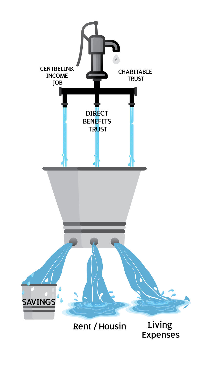 Graphic Design by Kristina Andonoff for this project | Design #16281628