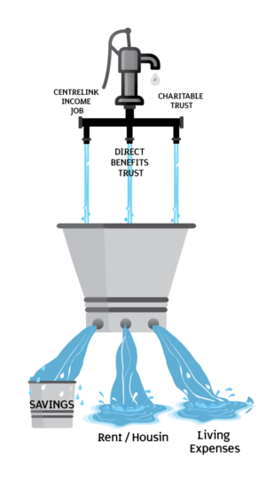 Graphic Design by Kristina Andonoff for this project | Design: #16281628