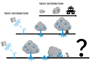 Graphic Design by Kristina Andonoff for this project | Design: #16289276