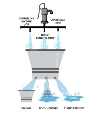 Graphic Design by Kristina Andonoff for this project | Design: #16289824