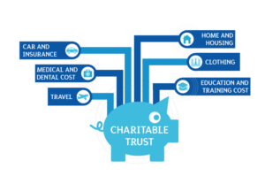 Graphic Design by Kristina Andonoff for this project | Design: #16299964