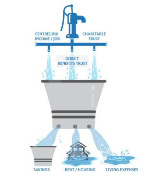 Graphic Design by Kristina Andonoff for this project | Design: #16300222