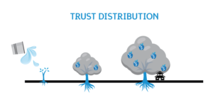 Graphic Design by Kristina Andonoff for this project | Design #16301059