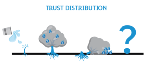 Graphic Design by Kristina Andonoff for this project | Design: #16301060