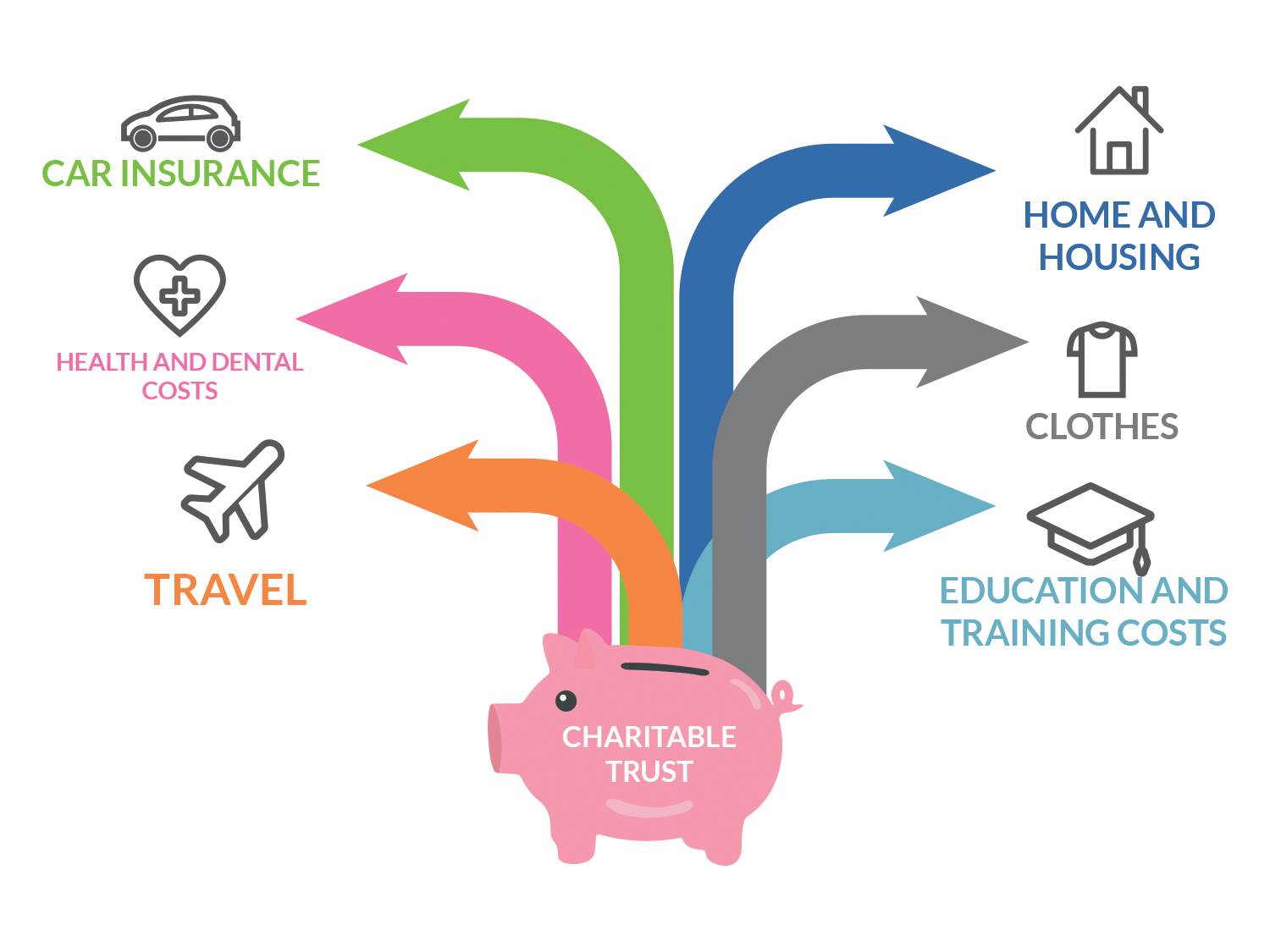 Graphic Design by MJDesign for this project | Design #16211057