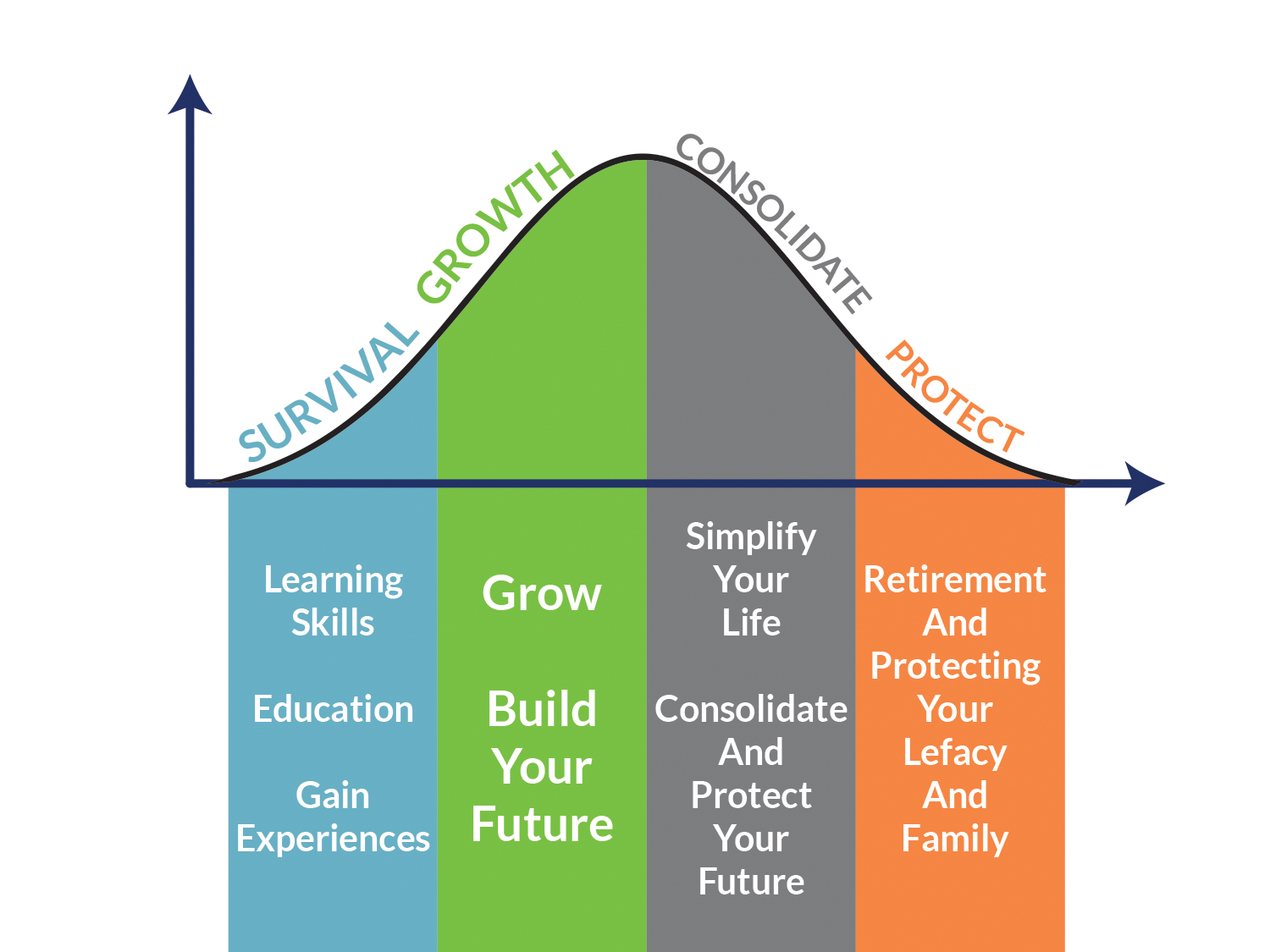 Grafik-Design von MJDesign für dieses Projekt | Design #16217046