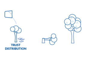 Graphic Design by MJDesign for this project | Design: #16239972