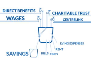 Graphic Design by MJDesign for this project | Design: #16239974