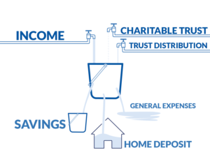 Graphic Design by MJDesign for this project | Design: #16239975