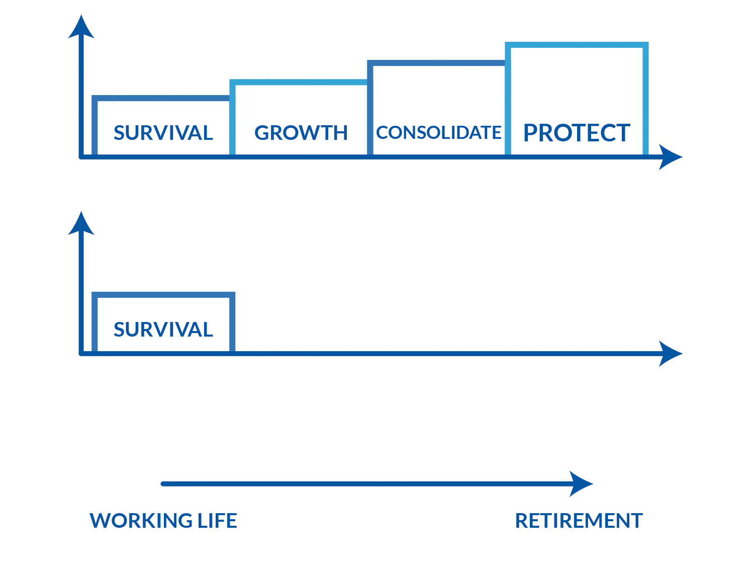 Graphic Design by MJDesign for this project | Design #16239976