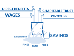 Graphic Design by MJDesign for this project | Design: #16270683