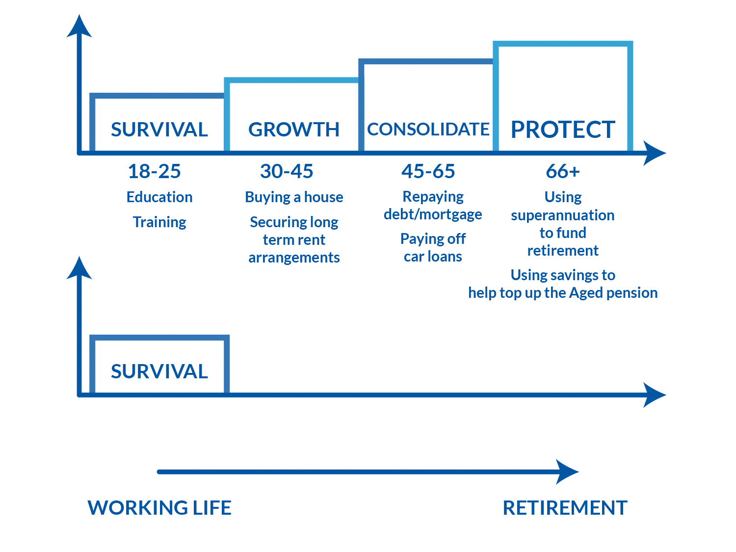 Graphic Design by MJDesign for this project | Design #16270684