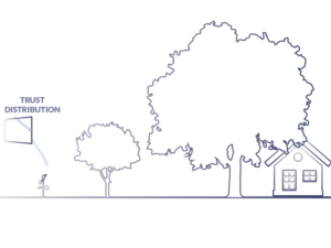 Graphic Design by MJDesign for this project | Design: #16270686