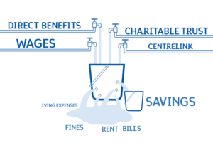 Graphic Design by MJDesign for this project | Design: #16271125