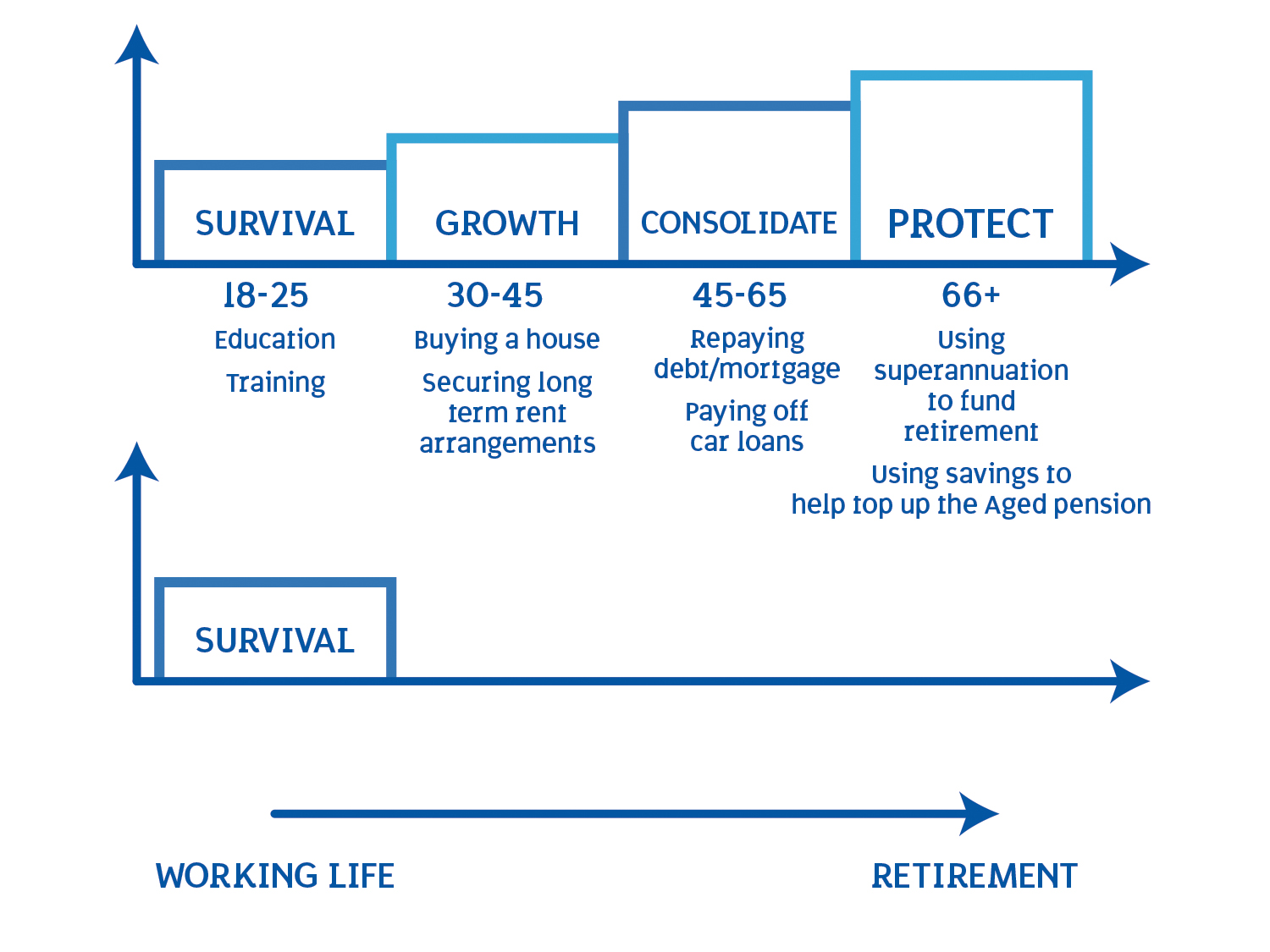 Graphic Design by MJDesign for this project | Design: #16271126