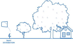 Graphic Design by MJDesign for this project | Design: #16287428