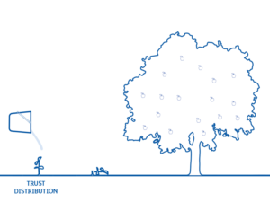 Graphic Design by MJDesign for this project | Design: #16287432