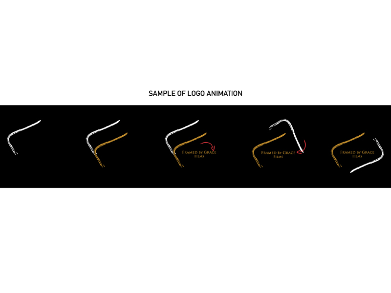 Logo Design by EUROMarketing for this project | Design #599953