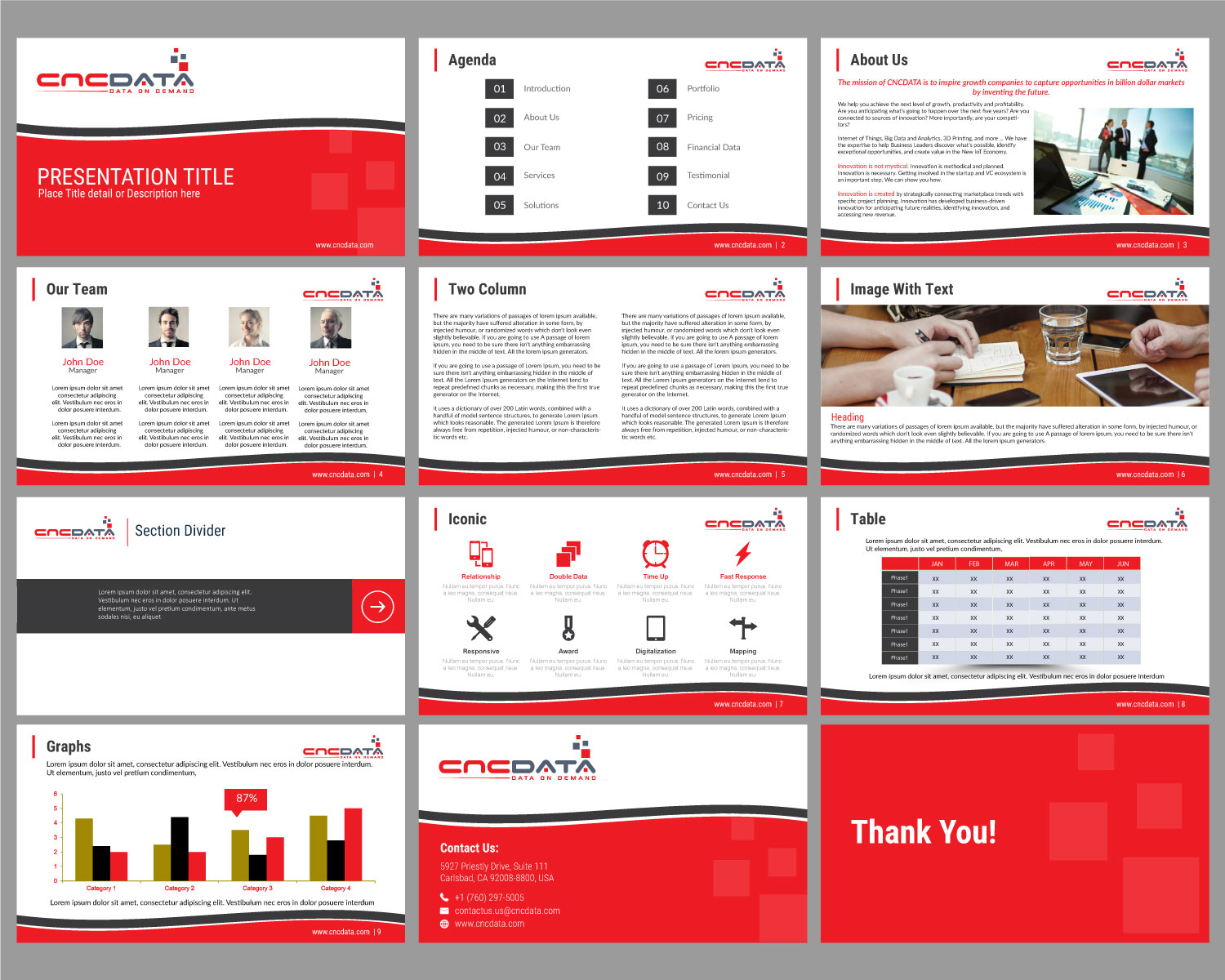 PowerPoint-Design von Asmi für CNCDATA ASIA PTE LTD | Design #17531116