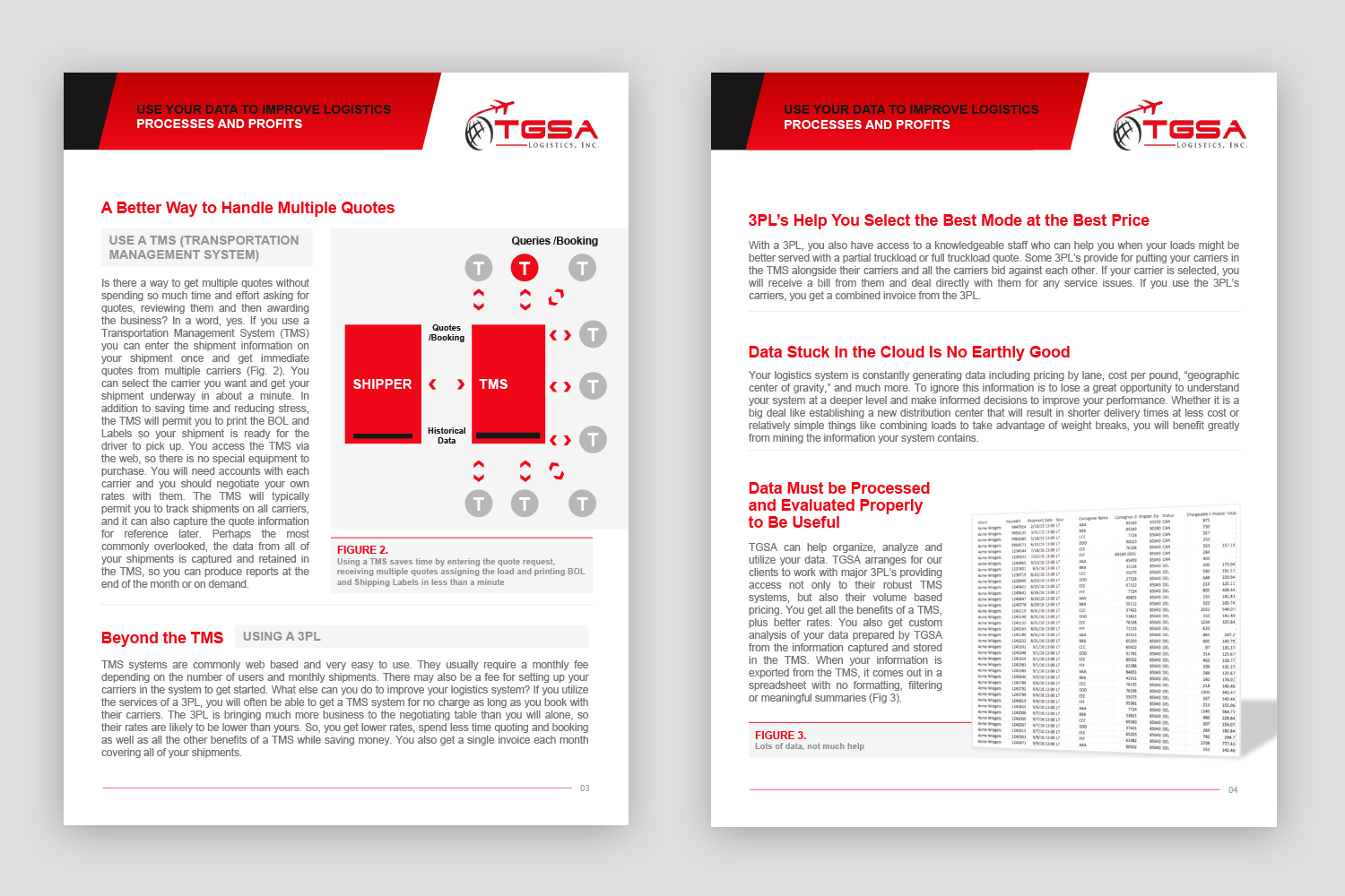 PowerPoint Design by Pixelon Studio for TGSA Logistics | Design #16296889