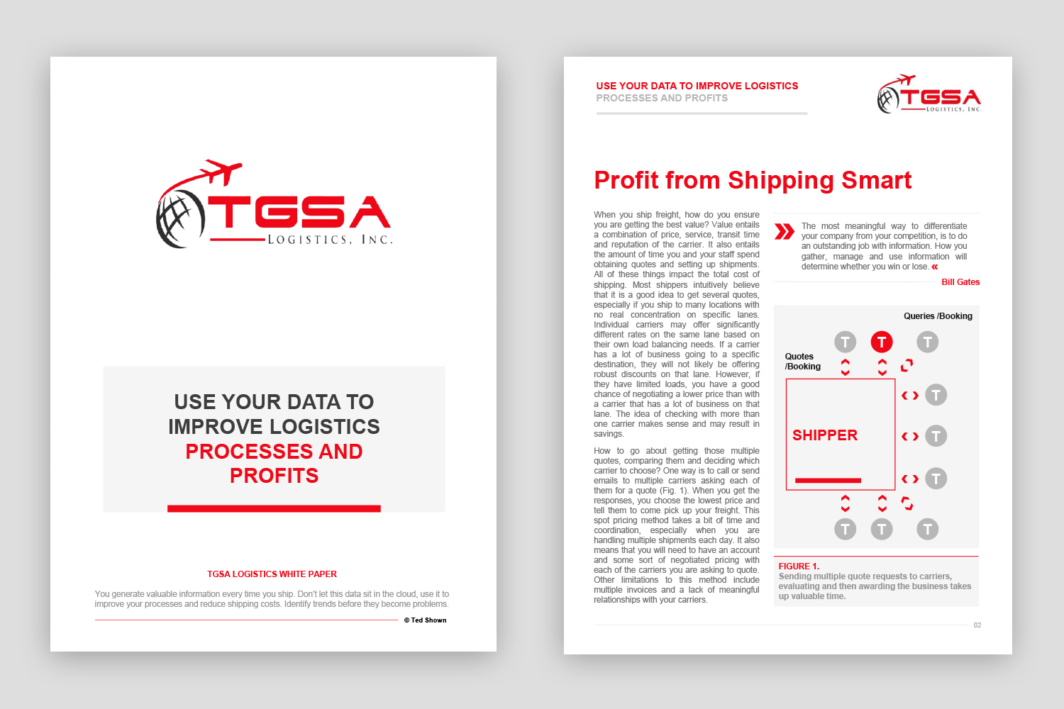 PowerPoint Design by Pixelon Studio for TGSA Logistics | Design #16310273