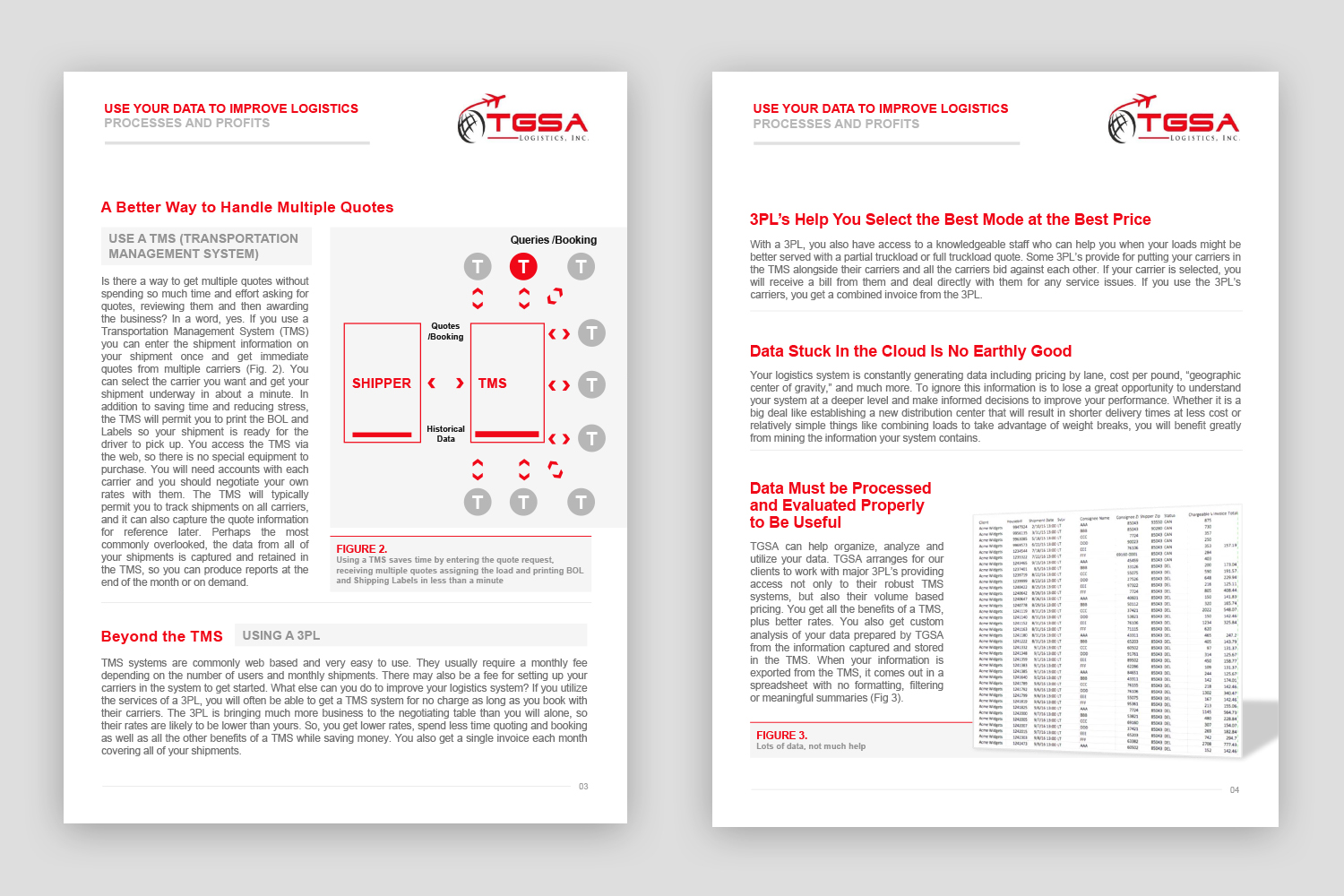 PowerPoint-Design von Pixelon Studio für TGSA Logistics | Design #16310274