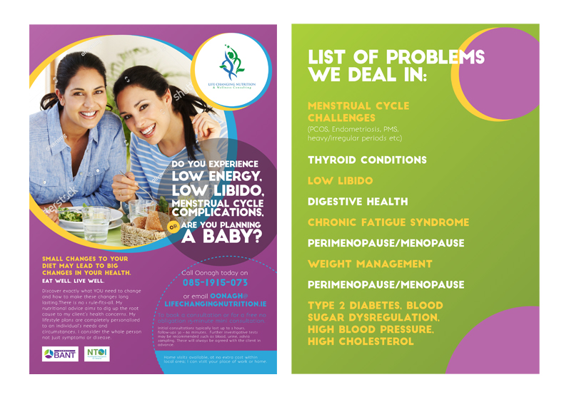Flyer Design by webdc for this project | Design #16235303