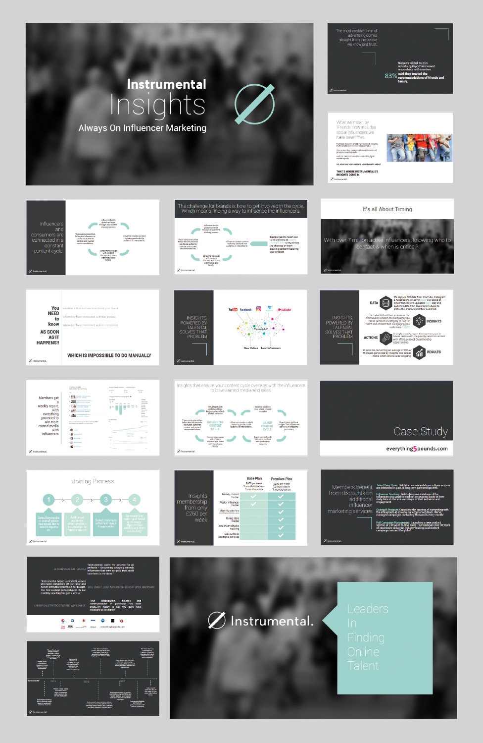 PowerPoint Design by MJDesign for Instrumental | Design #16278165