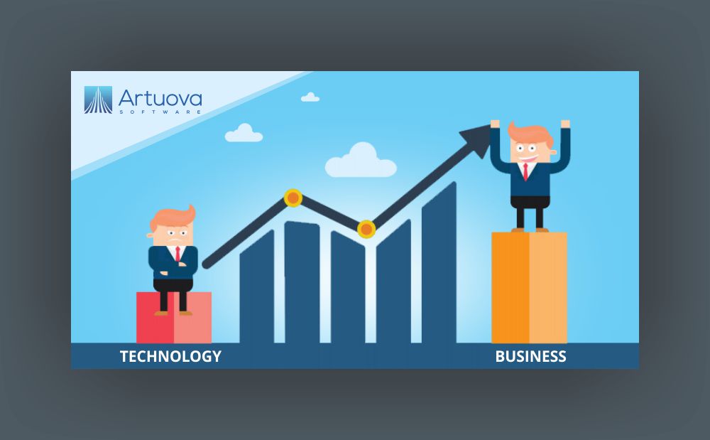 Banner Ad Design by Arvind Rana for Solidgreen Software, LLC | Design #16252429