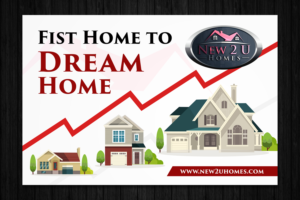 Schilder-Design von OwnDesign für dieses Projekt | Design: #16270317