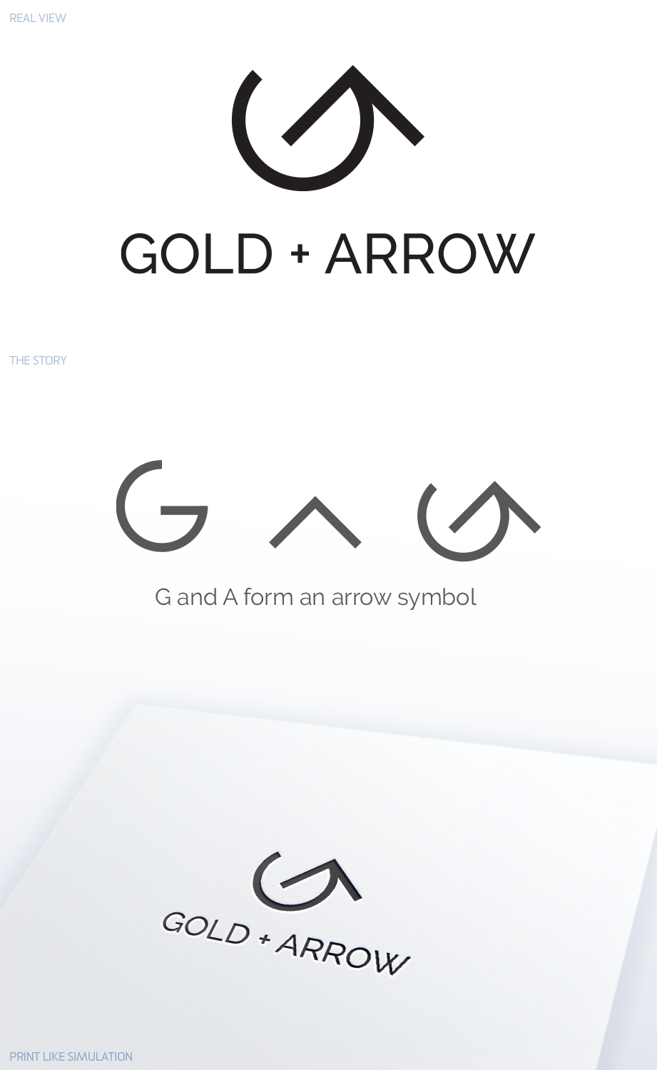 Logo-Design von Anthony für dieses Projekt | Design #16265629