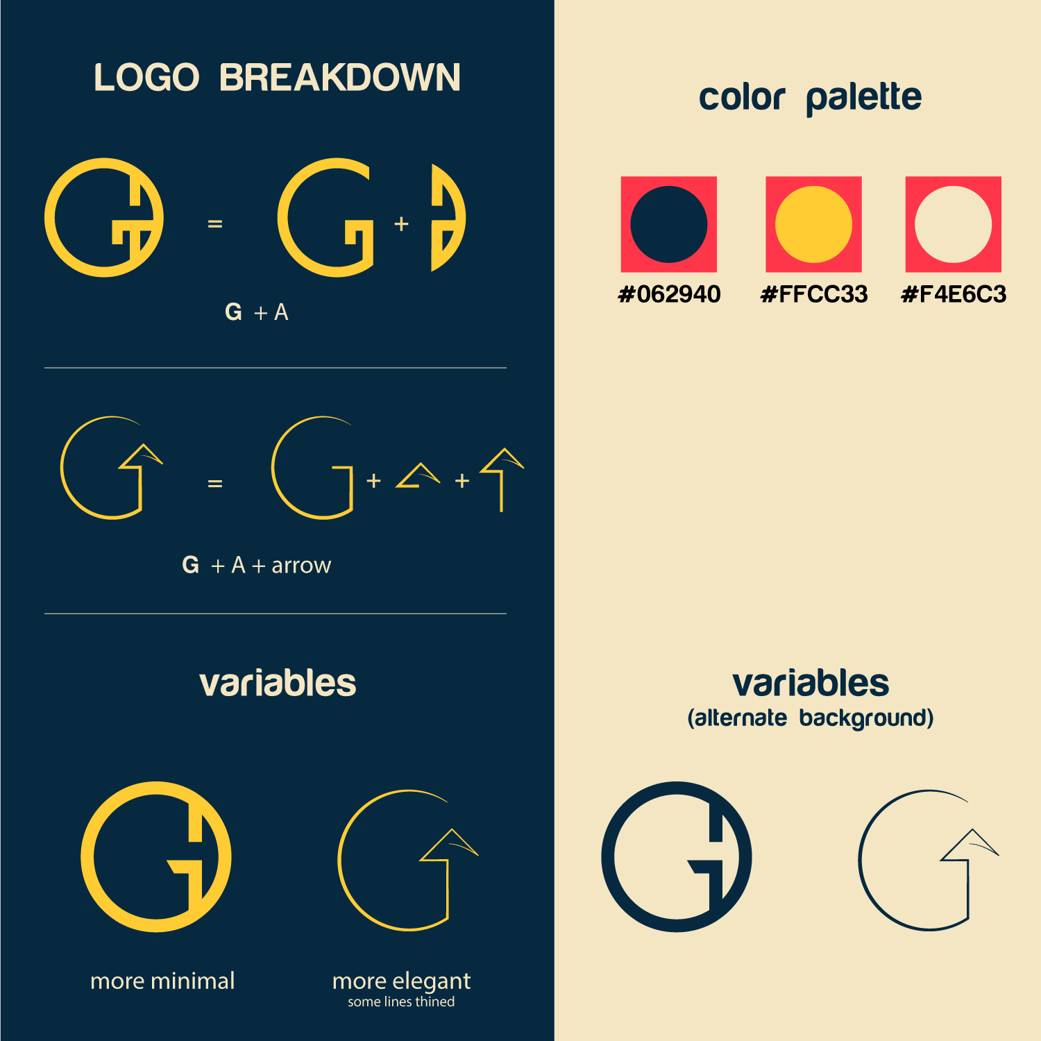 Design de Logo par Thanos Tok pour ce projet | Design #16270841