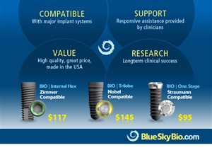 Banner Ad Design by neboica for this project | Design: #605855