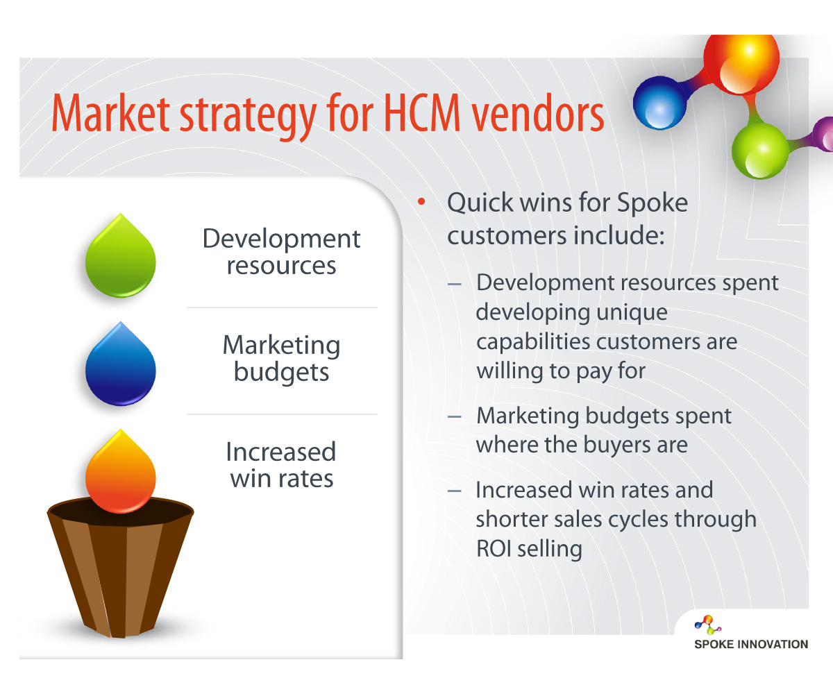 PowerPoint Design by Anne Baker for this project | Design #2672323