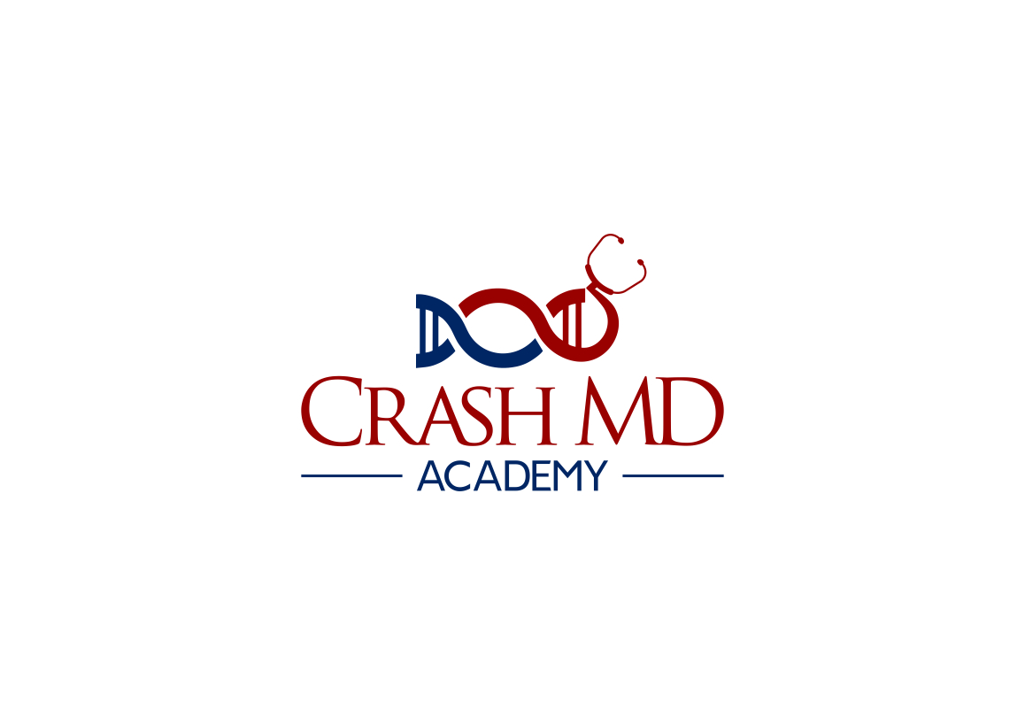 Logo Design by daniswarasayang for Scrub Care | Design #2642825