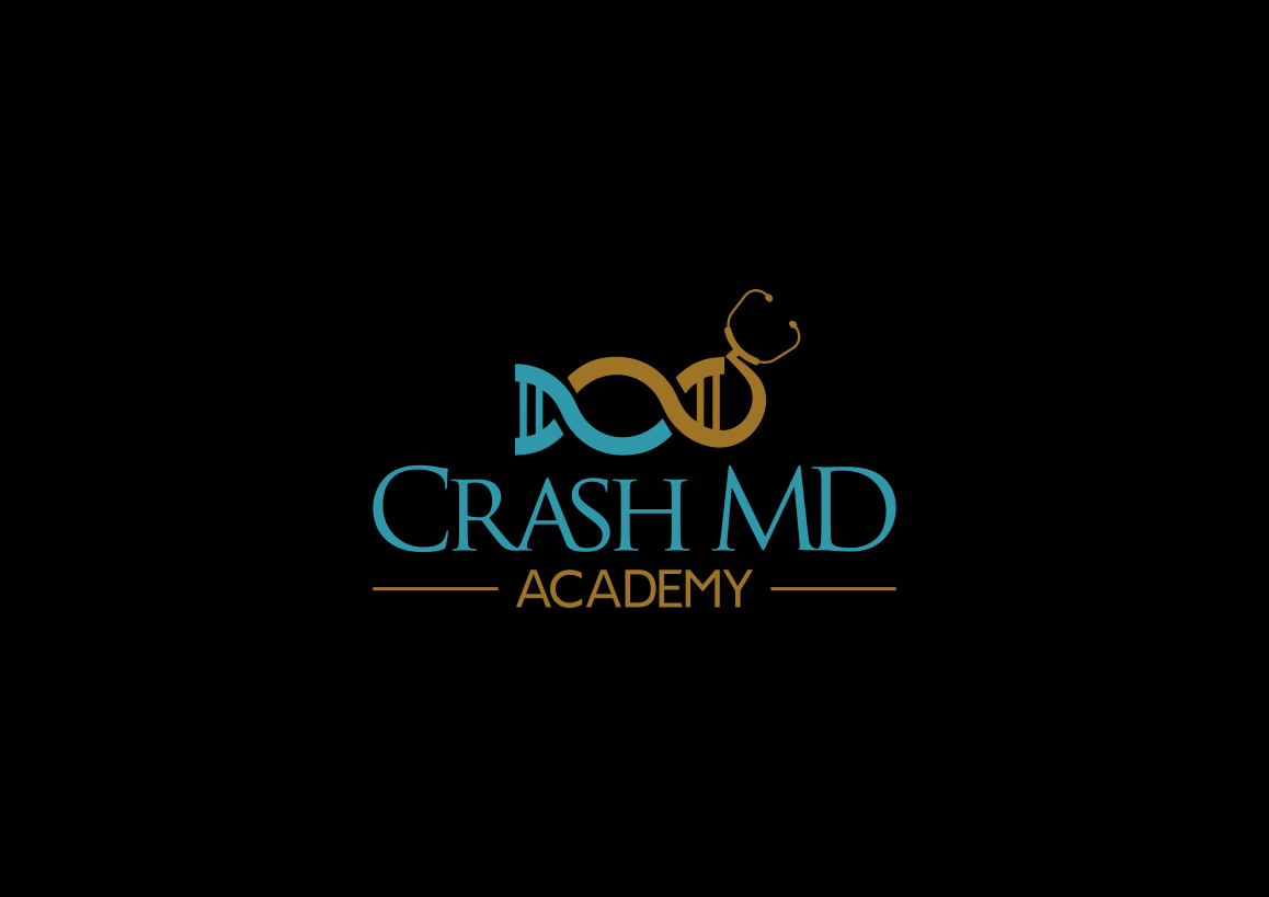 Logo Design by daniswarasayang for Scrub Care | Design #2643832