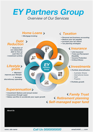 Brochure Design by uk