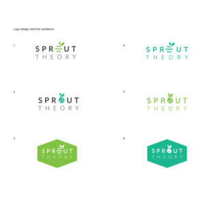 Diseño de Logo por jacw02 para este proyecto | Diseño: #16306515