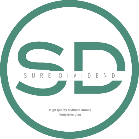 Logo Design by Margarida for this project | Design #16356407