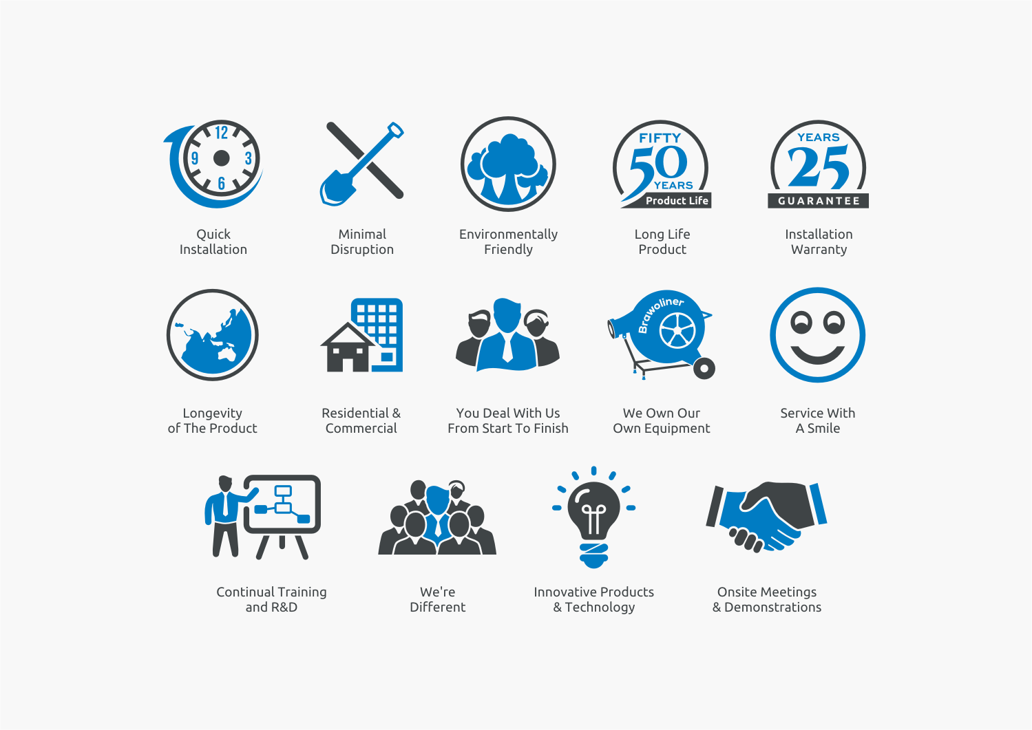 Graphic Design by INDIAN_Ashok for this project | Design #16328390