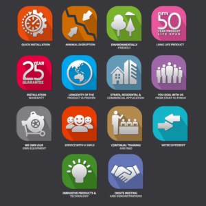 Design Graphique par olegtoka pour ce projet | Design : #16405772