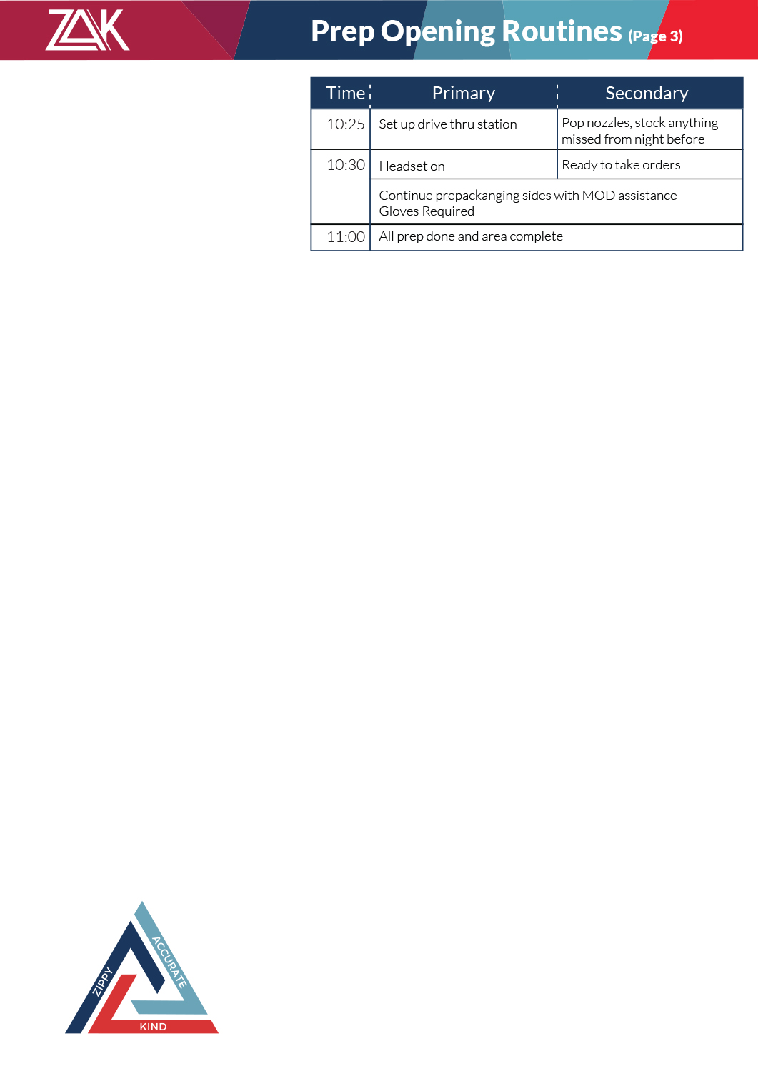 Flyer Design by MJDesign for this project | Design #16310295