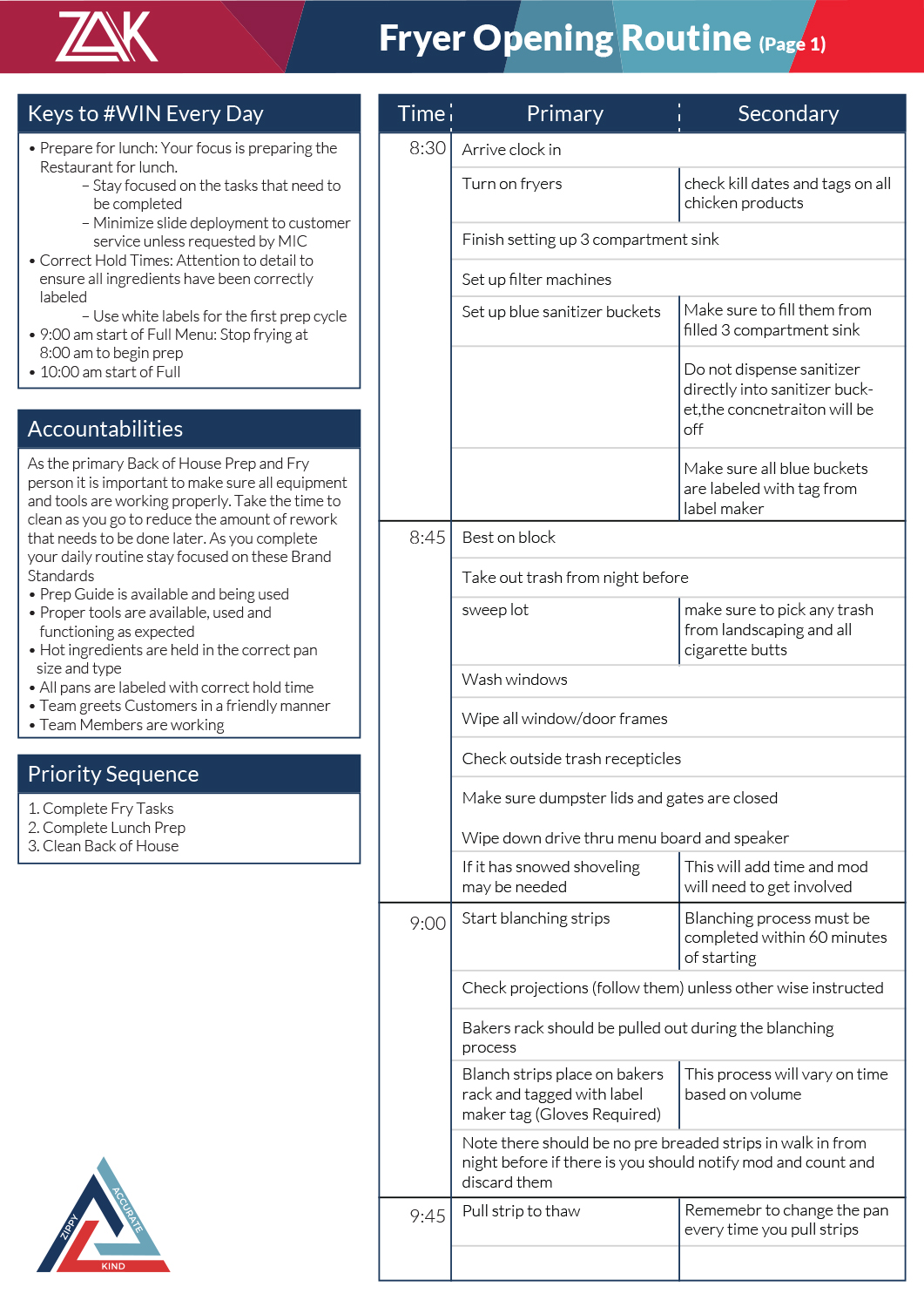 Flyer Design by MJDesign for this project | Design #16313723