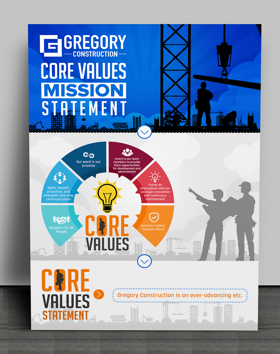 Flyer Design by SAI DESIGNS for this project | Design #16514031