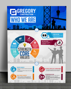 Diseño de Flyer por SAI DESIGNS para este proyecto | Diseño: #16527216