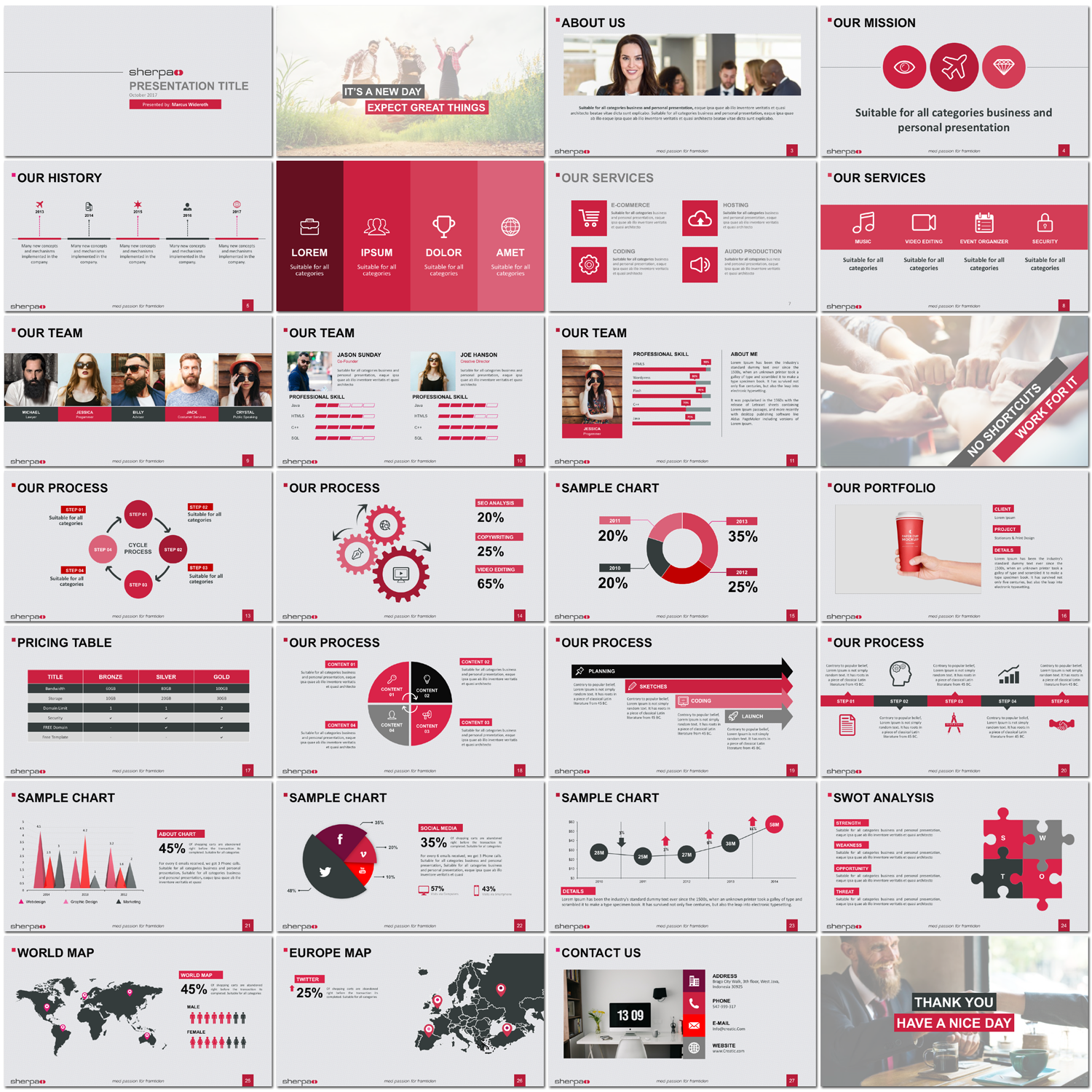 Design de PowerPoint par agdesign pour ce projet | Design #16485715