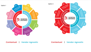 Graphic Design by Expert Designer for this project | Design: #16320132